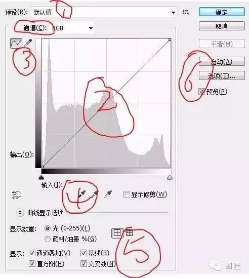 ps曲线在哪里 PS曲线工具你会多少？