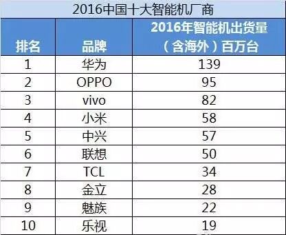 汕头属于几线城市_汕头属于二线还是三线城市_汕头城市轨道规划图