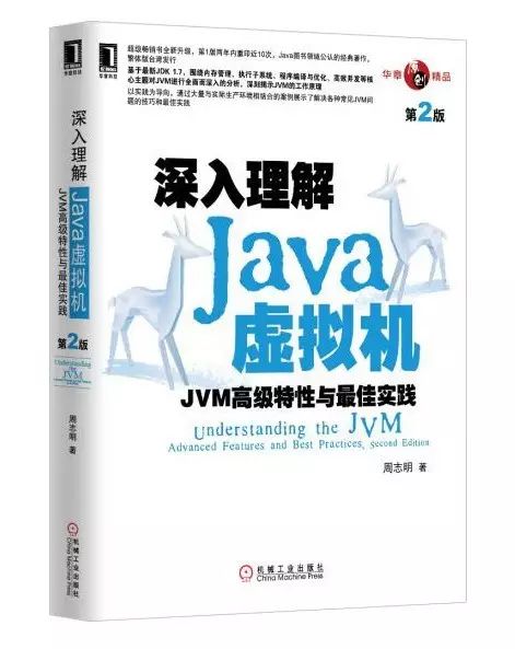 java程序员必看经典书单，以及各个阶段学习建议