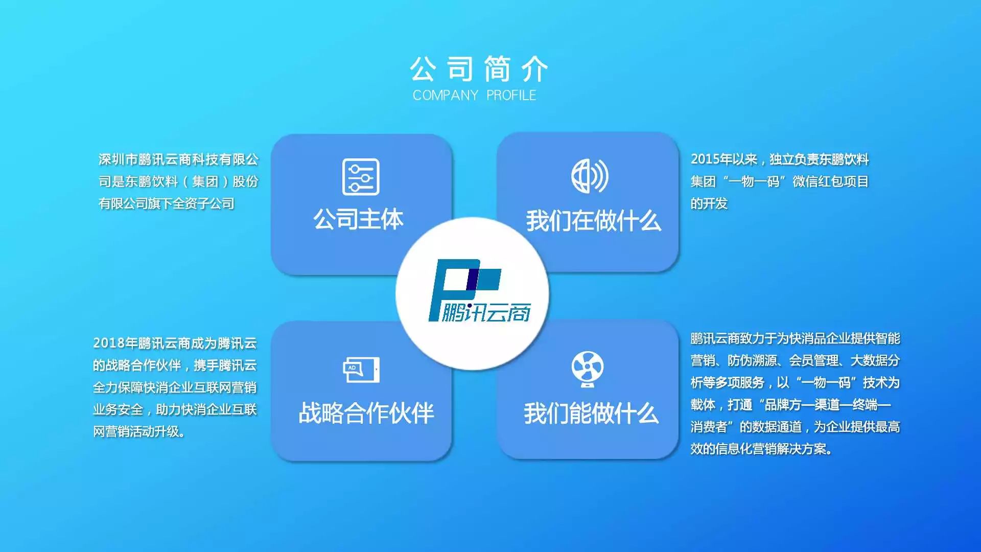 基于一物一码的整体营销解决方案