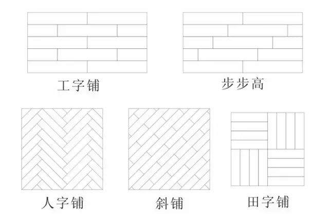 地?zé)徜伿裁礃拥牡匕搴胈地板鋪人字形木地板好嗎_地板369鋪法先鋪3還是9