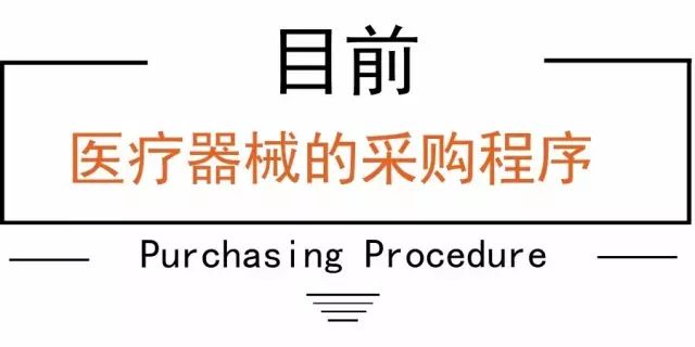 实战经验：医疗器械销售技巧与市场开发！