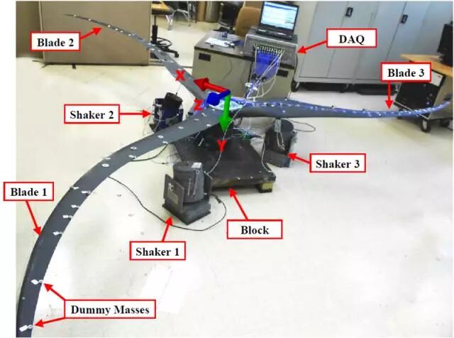 模态分析(modal analysis)详解的图1