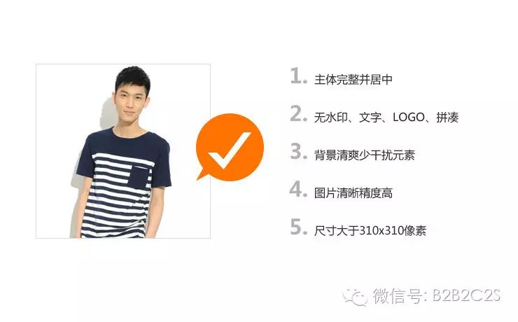 淘寶旺鋪裝修_旺鋪專業版裝修教程_旺鋪裝修