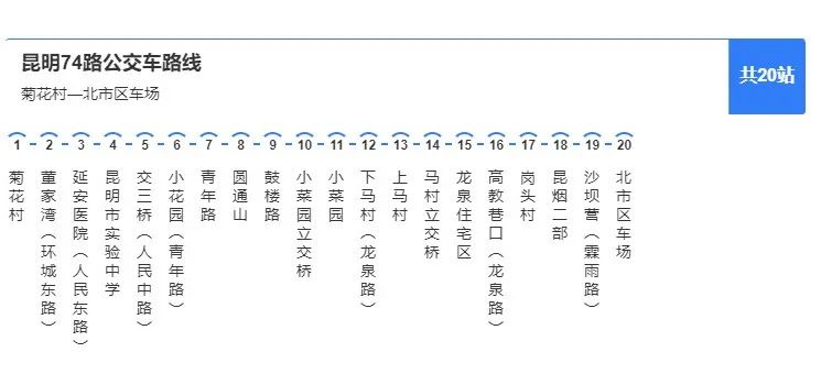 昆明市延安医院就诊停车及出行攻略