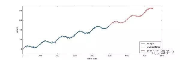 640?wx_fmt=jpeg&wxfrom=5&wx_lazy=1