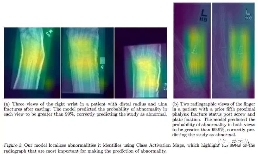 优秀的个人博客,低调大师