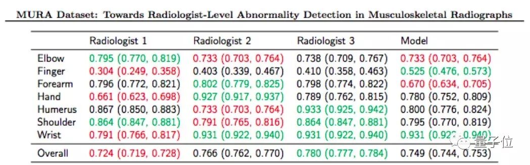 640?wx_fmt=jpeg&wxfrom=5&wx_lazy=1