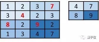 640?wx_fmt=jpeg&wxfrom=5&wx_lazy=1