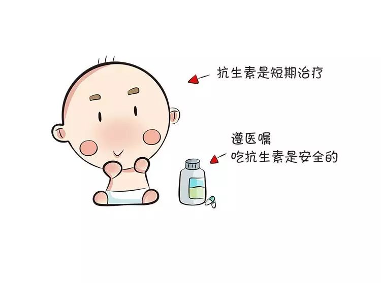 宝宝感冒发烧了,要不要用抗生素?怎么用?