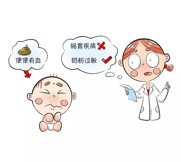 宝宝奶粉过敏了怎么办?