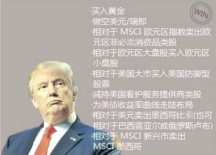 美国加息黄金是涨是跌_美国加息对黄金股有什么影响_加息黄金会跌吗