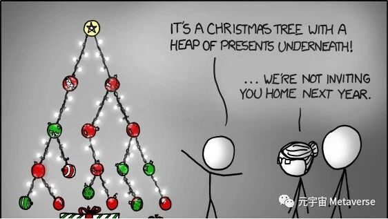 ????Classic by @xkcd xkcd.com/835/圖片