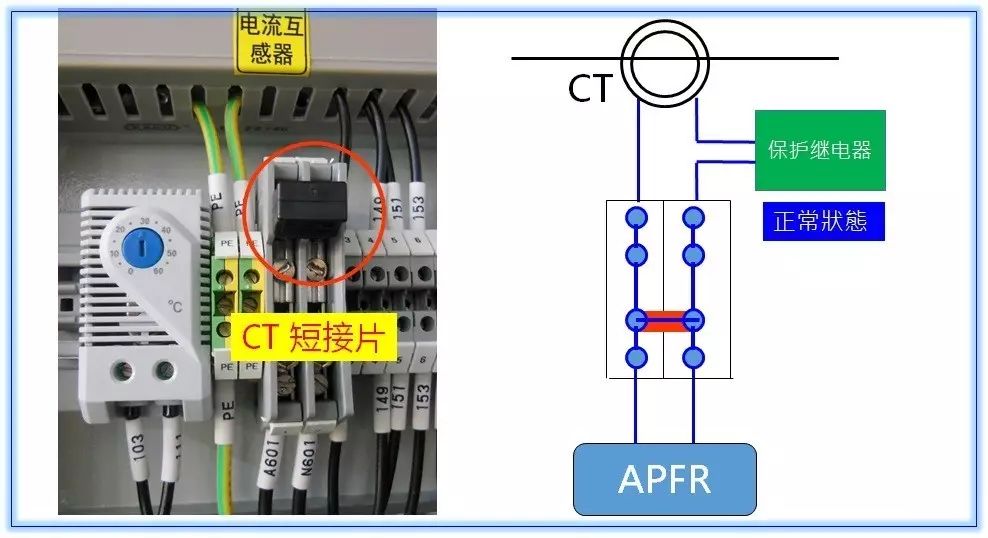 便捷,专注于细节设计,ncs全系列补偿柜内都留有电流互感器短接孔,在