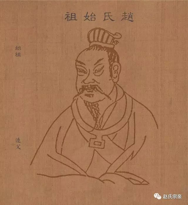 赵氏不忘祭祀这些先祖!赵家人速看,铭记!