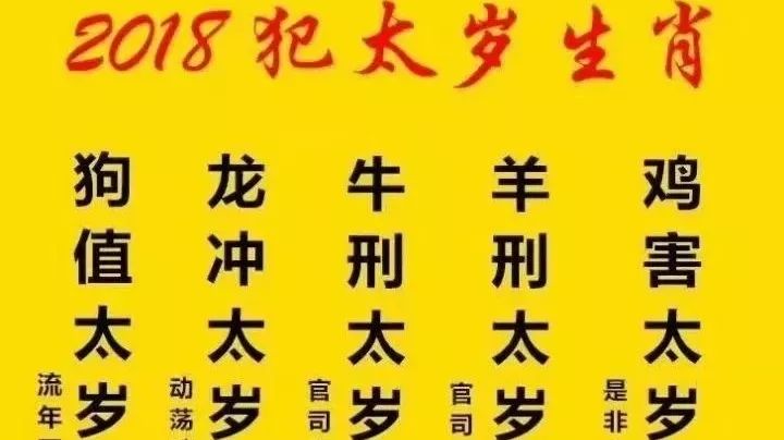 李宗翰大师2018年犯太岁生肖及破解秘籍!