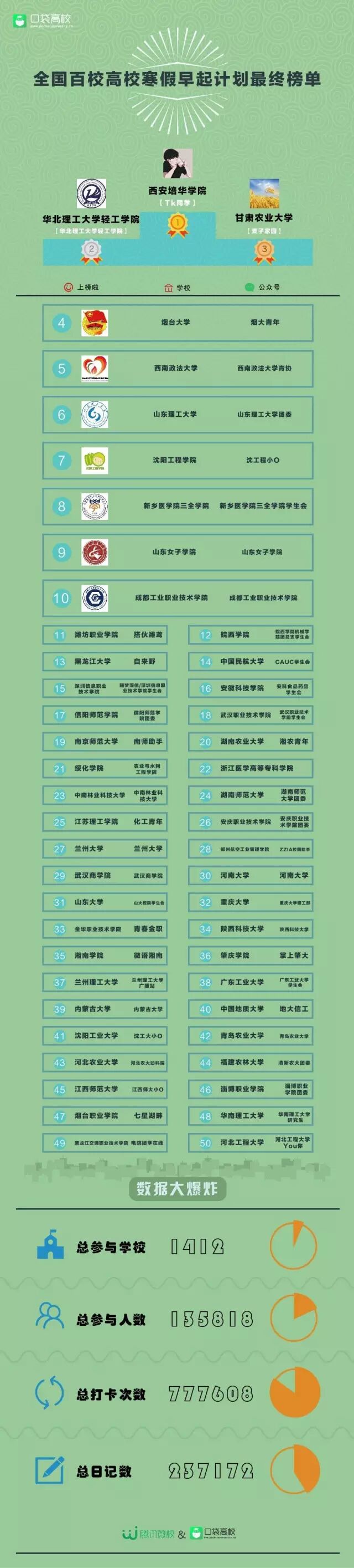 640?wx_fmt=jpeg&wxfrom=5&wx_lazy=1