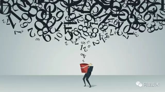 五分钟读懂SIGIR 2017前沿技术研究成果