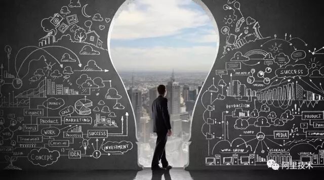 五分钟读懂SIGIR 2017前沿技术研究成果