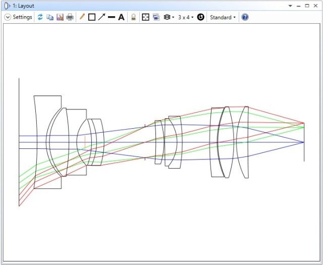 ZEMAX | 如何使用光线瞄准?的图21