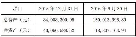 爱侣图片_上海爱侣宠物医院_上海爱侣宠物医院