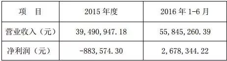 上海爱侣宠物医院_爱侣图片_上海爱侣宠物医院