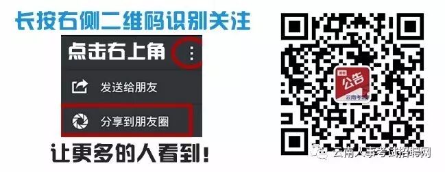 2017年 勐腊县卫生和计划生育局公开招聘政府购买服务岗位公告(8人,2600元/月+每年增加100元/月+五险)