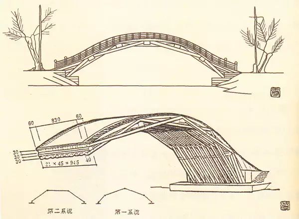唐寰澄所绘汴水虹桥推测图(唐寰澄《中国木拱桥,p44)