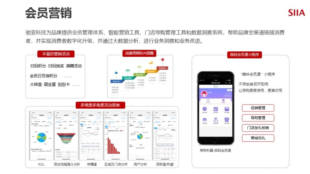 一物一码小程序定制开发