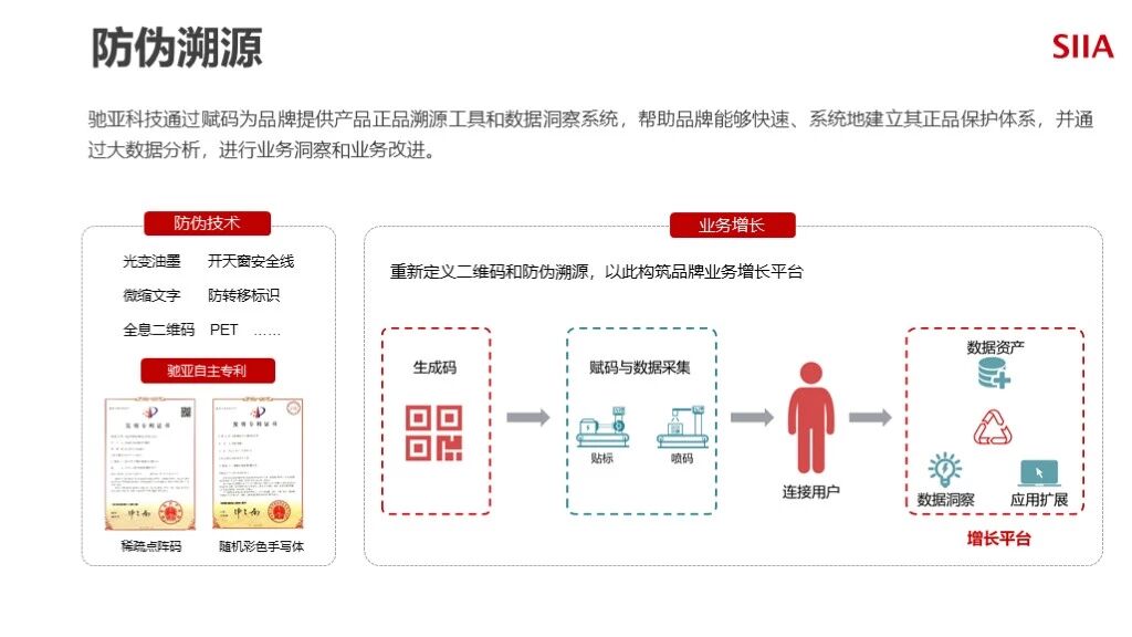 一物一码小程序定制开发