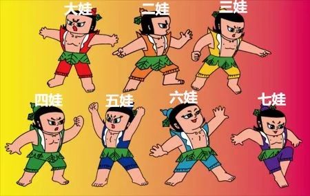 比《复联3》还厉害的葫芦娃,它们竟是云南人?