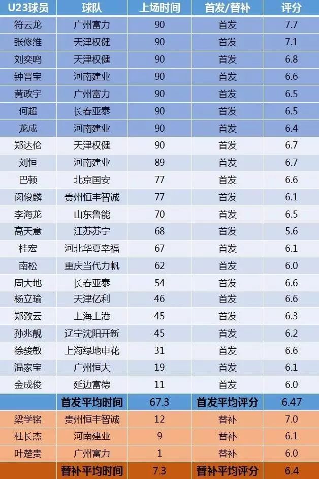 德甲联赛上赛季排名_联赛德甲排名最新_德甲联赛排名