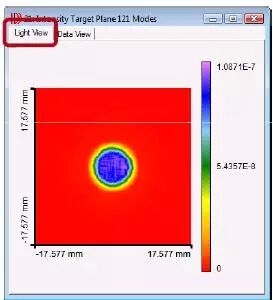 利用衍射扩散器使准分子激光光束均匀化的图16