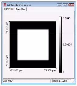 利用衍射扩散器使准分子激光光束均匀化的图2