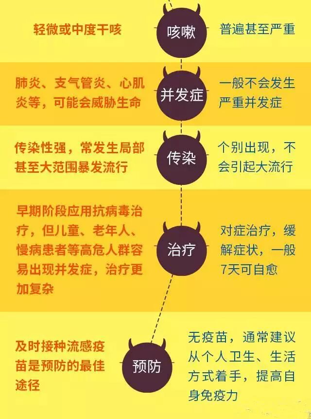 ���ѣ��ҹ��ѽ������и߷壬�������˶�ͯ�и���һ��Ҫ��