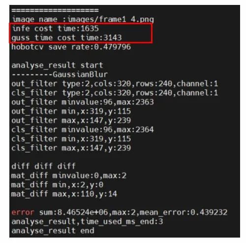 diff cv:abs(out_filter cls_filter cv:scalar sum_error=