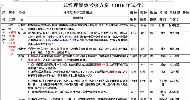 【邀请函●长沙】7月19-20排骨72期《餐饮酒店甲状腺癌可以吃日第吗图片