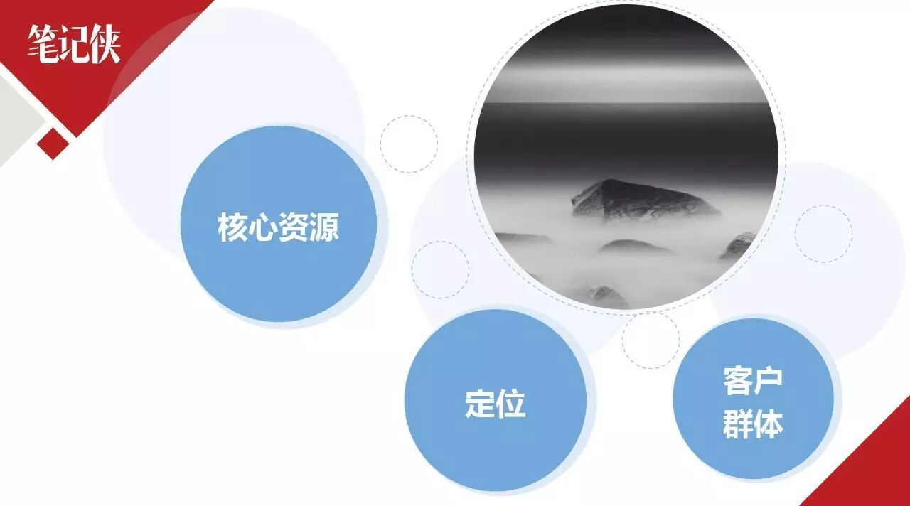 活动策划方案_房地产活动香水品鉴会策划方案_啤酒节开幕式策划活动方案