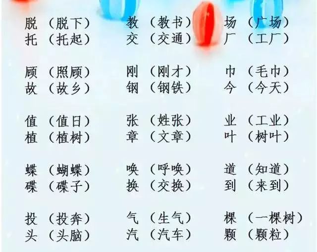 语文老师精心整理:小学"辨字组词" "加偏旁,组新字",简单实用!