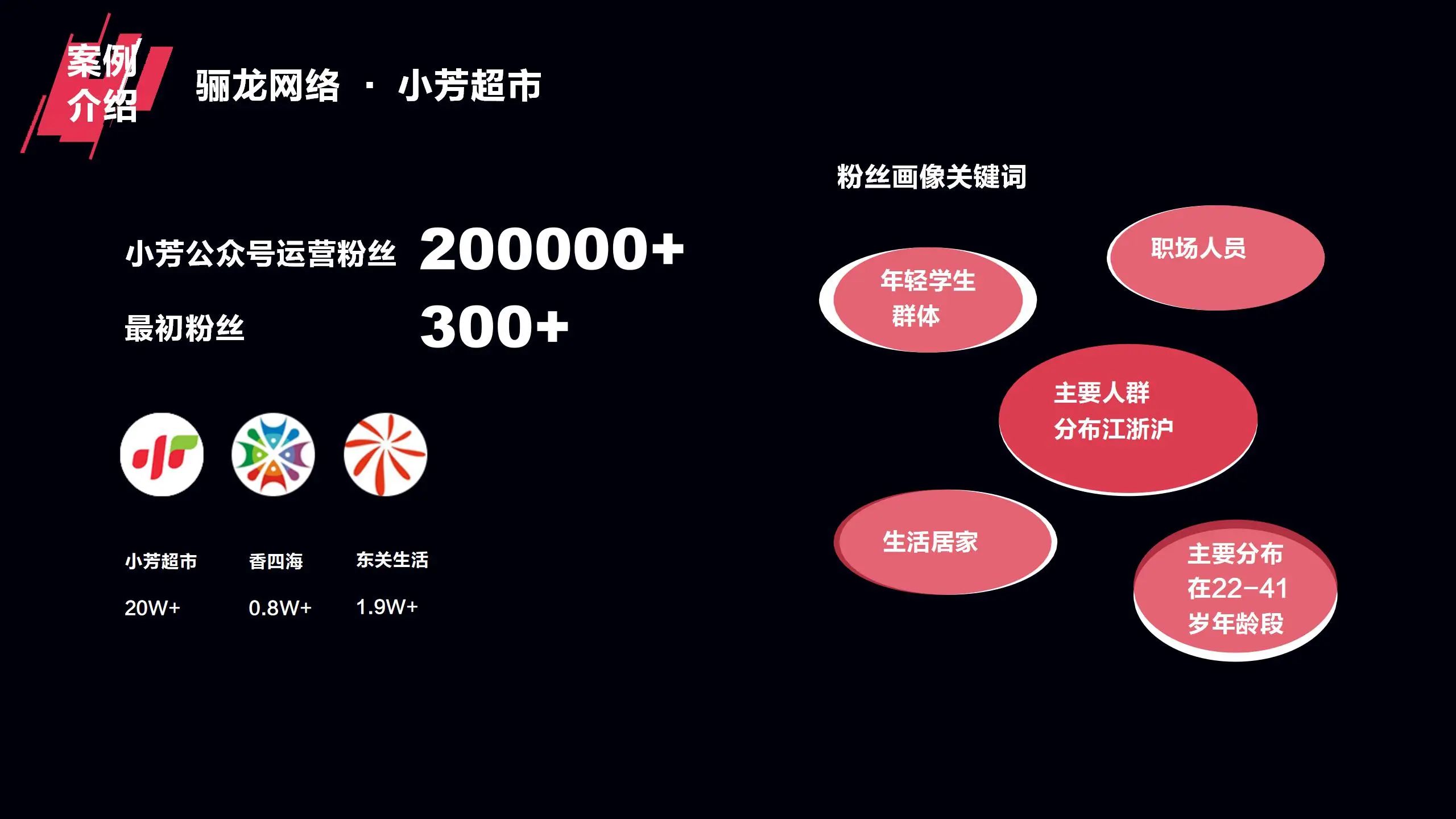 骊龙网络
