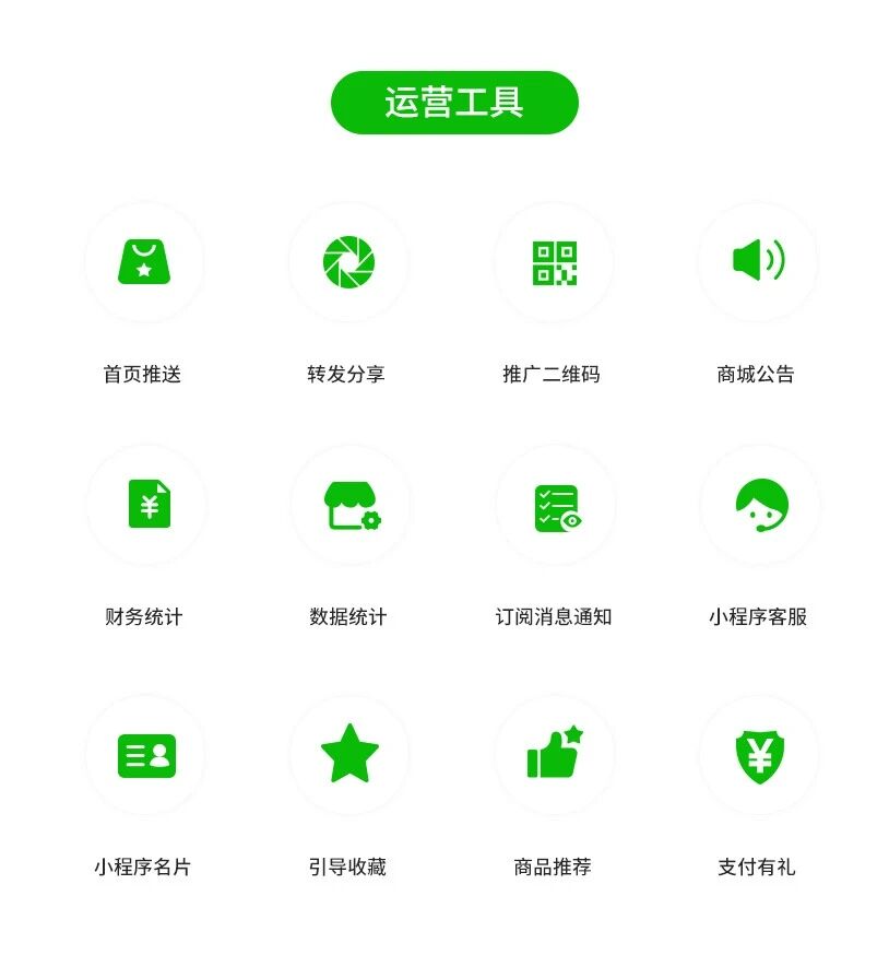 新零售商城小程序团购拼团同城配送