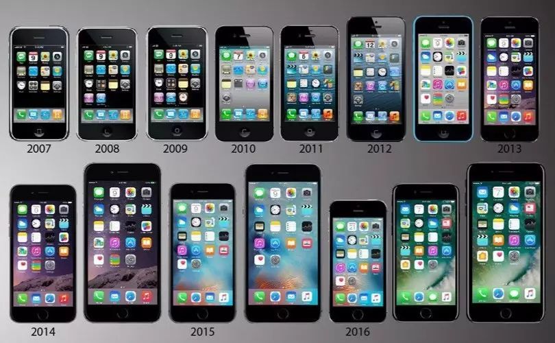 今年是苹果手机十周年,苹果一口气发布了三款iphone.