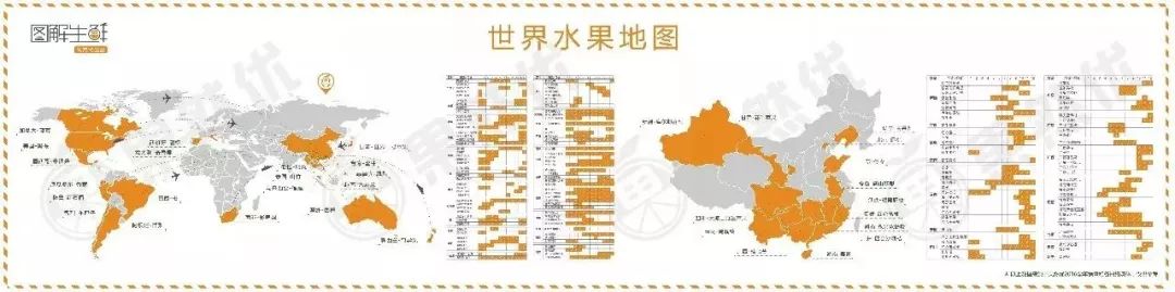 2018世界水果地图哪些超级水果在推动全球水果贸易