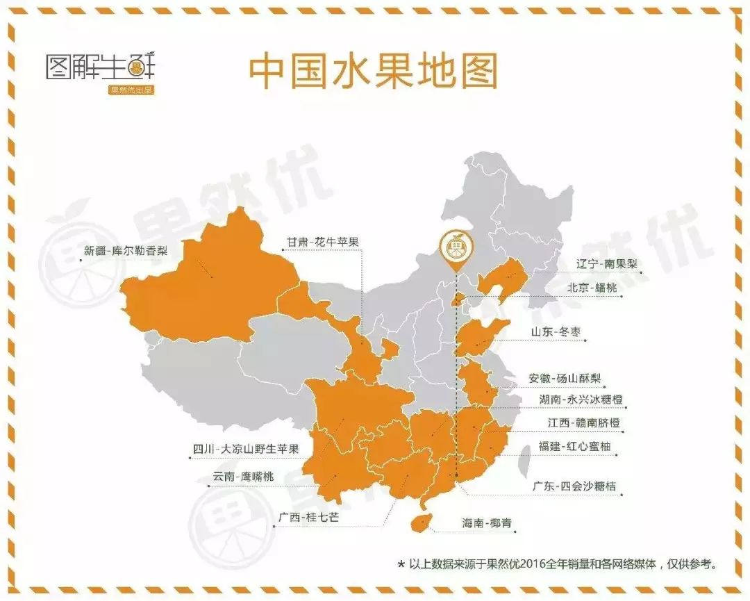 2018世界水果地图哪些超级水果在推动全球水果贸易