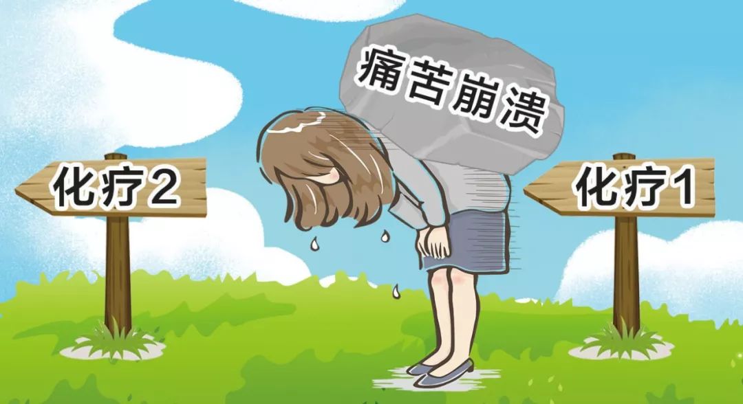 癌症化疗的副作用极大