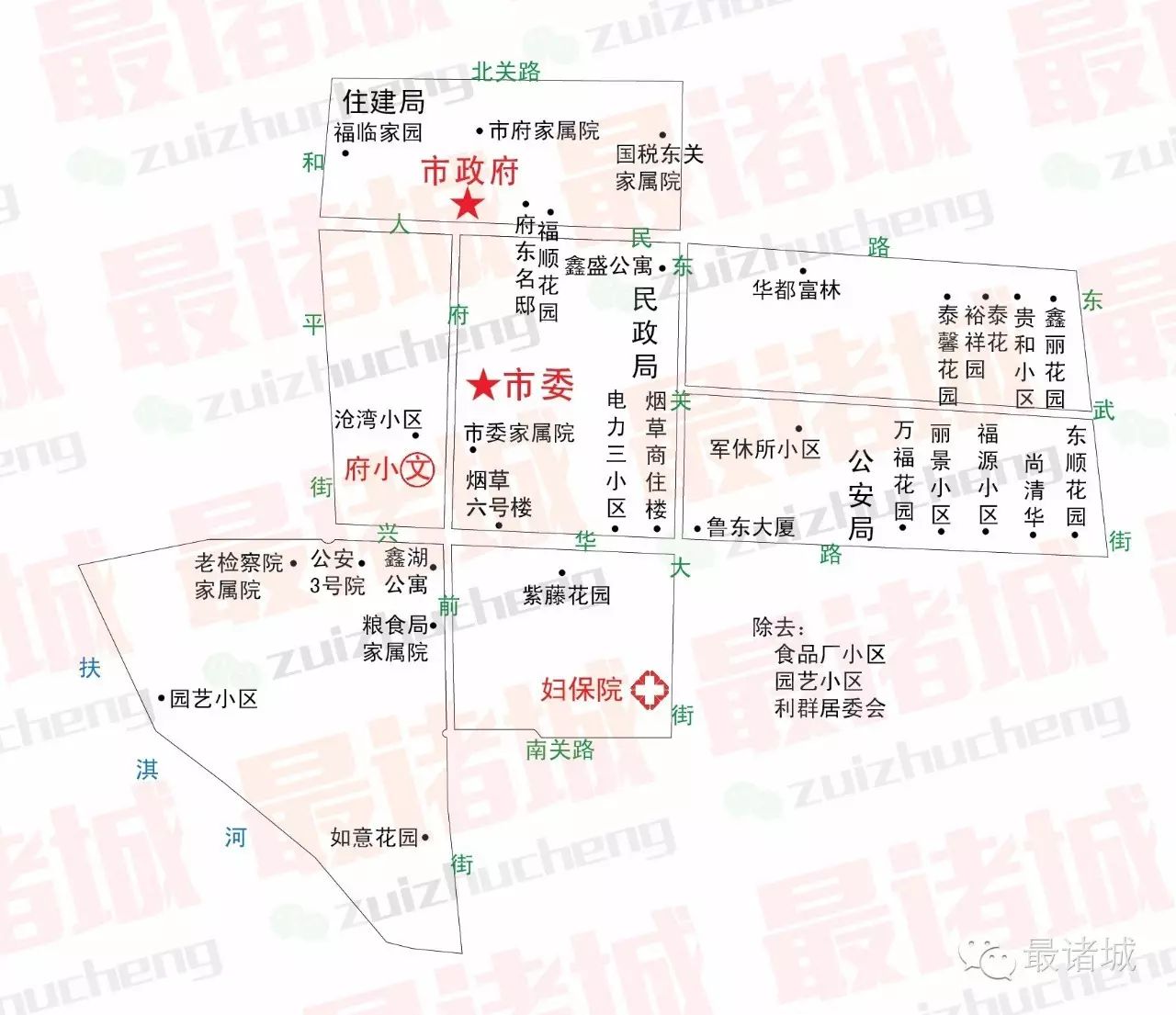 诸城最新中小学学区划分公布,快看看你家孩子能上哪所学校…收藏备用!