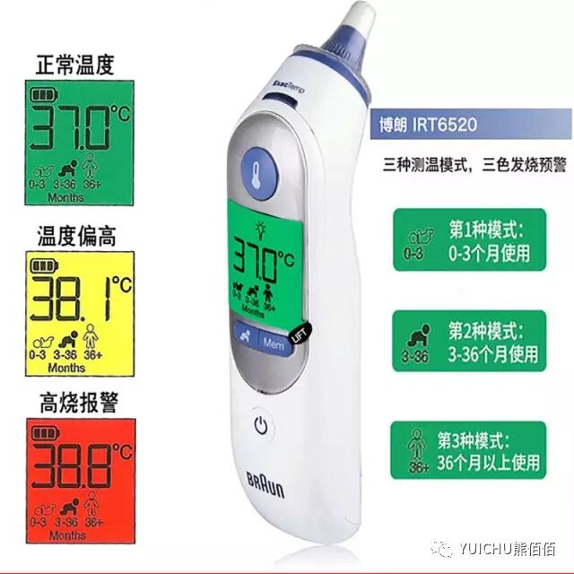 布朗博士奶瓶防胀气原理_布朗博士奶瓶防胀气的有用吗_布朗博士奶瓶真的防胀气吗