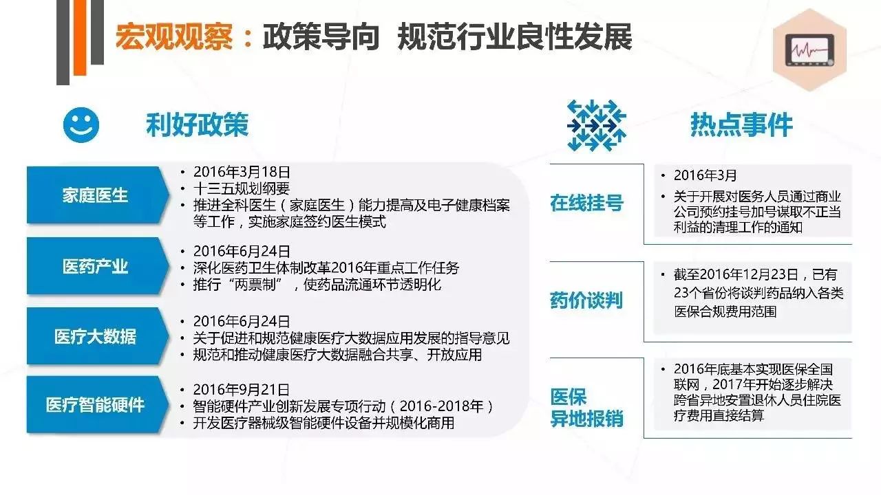 幼儿教育行业创业项目_健康行业创业项目有哪个_健康产业的创业项目