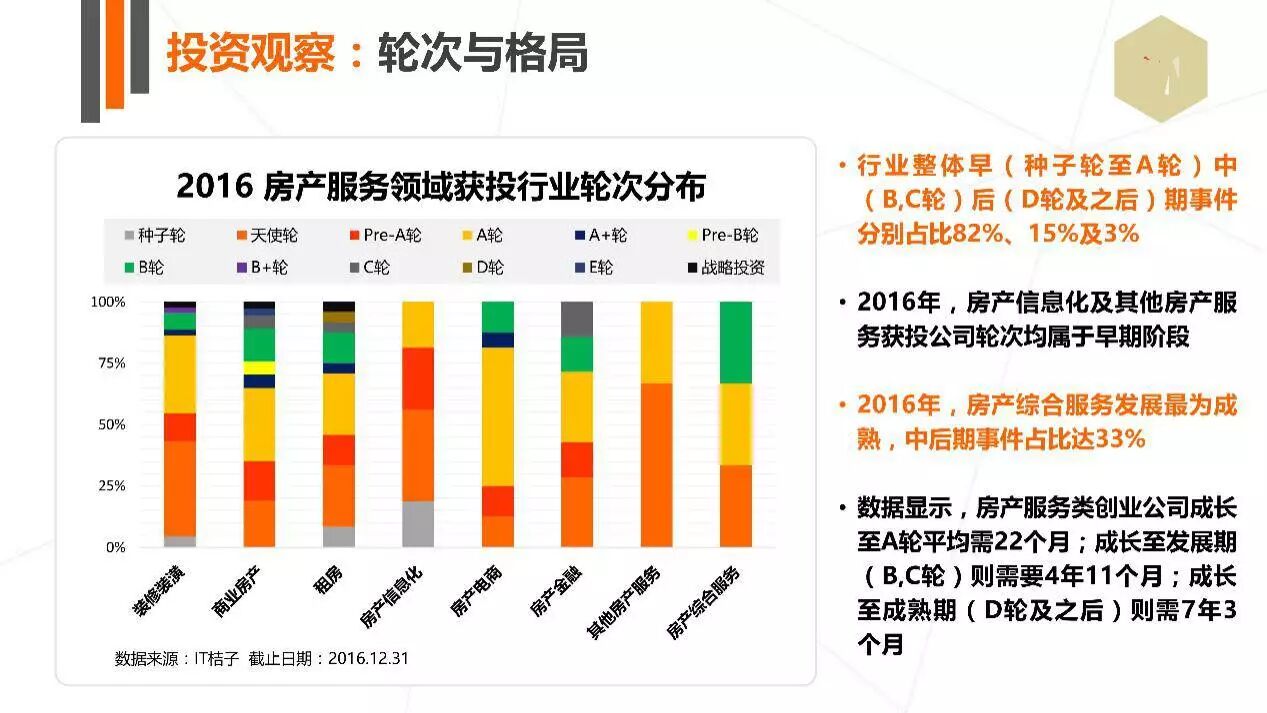 制造业项目商业计划书的侧重点_装饰装修公司创业项目商业计划书_商业创业策划书